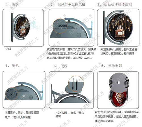 led燈桿屏|智慧燈桿屏|立柱廣告機(jī)|led廣告機(jī)|智慧路燈|戶(hù)外LED廣告機(jī)|燈桿屏